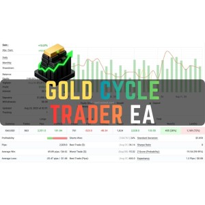 Gold Cycle Trader EA